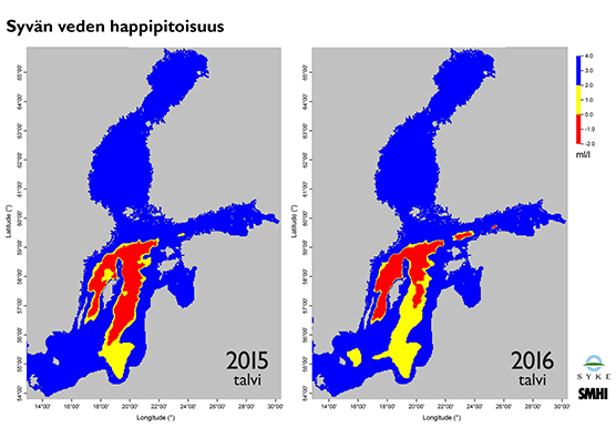 Itämeren happitilanne 2015 ja 2016